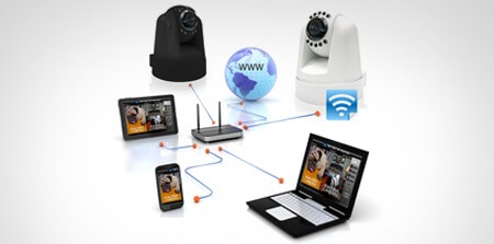 watchbot camera - Watchbot Camera firmware Download