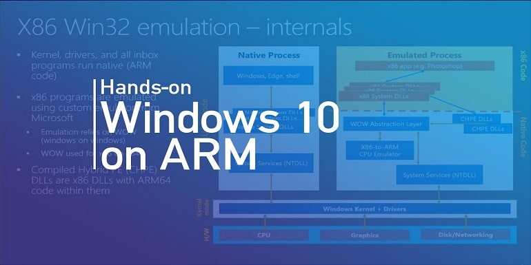Windows 10 on ARM - Le novità di Windows 10 ARM